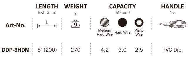 DDP-8HDM